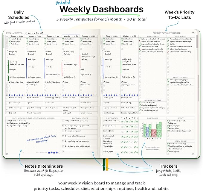 Roterunner Hardcover Purpose Planner Notebook B5 7.5 x 9.8 Undated Daily Planner 2024-2025 Daily Weekly and Monthly Productivity Planner Life Planner ADHD Planner for Adults Self Care Journal