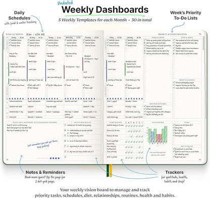 Roterunner Hardcover Purpose Planner Notebook B5 7.5 x 9.8 Undated Daily Planner 2024-2025 Daily Weekly and Monthly Productivity Planner Life Planner ADHD Planner for Adults Self Care Journal