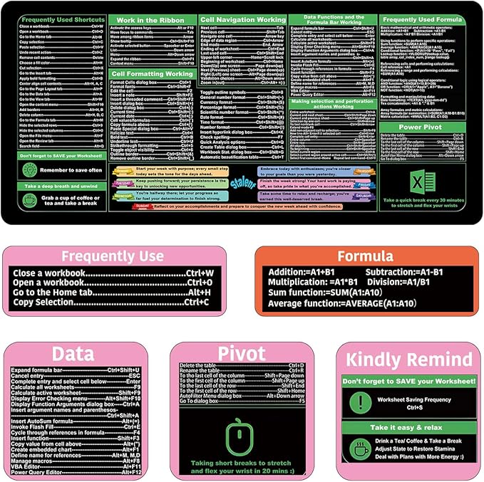 Excel Shortcuts Mouse Pad - XXL Extended Office Desk Mat (35.4"x15.7") - Cheat Sheet Keyboard Mat, Stitched Edges, Non-Slip Base, Spill-Resistant Surface - Employee Appreciation Gifts