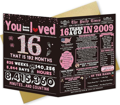 Sweet 16 Party Decorations, 16th Birthday Gifts for Girls – Perfect Sweet Sixteen Birthday Card & Decorations for a Memorable Celebration!