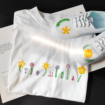 VINYL FROG Heat Transfer Vinyl Roll HTV Vinyl - 12"x12ft Yellow Iron on Vinyl for T-Shirts, Heat Press Vinyl for DIY Craft Designs (Yellow)