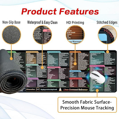 Linux Commands Mouse Pad,200+ Commands Desk Mat,Shortcuts to Kali/Ubuntu/OpenSUSE/Red Hat/Arch/Debian/Unix Programmer. XL Cheat Sheet Mousepad 31.5" x 11.8"