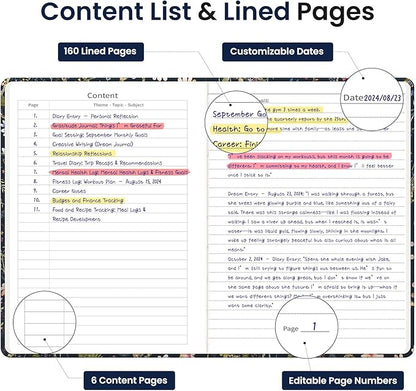 Lined Journal Notebook for Women & Men, Hardcover Leather Journal for writing, A5 College Ruled Notebook for Work & Note Taking, Perfect for Office School Home Supplies, 160 Pages, Patchwork Floral