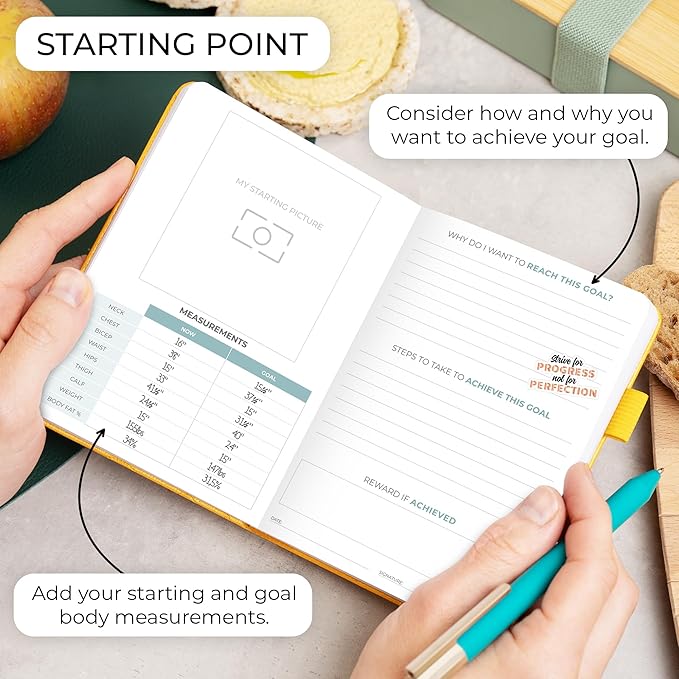 Clever Fox Food Journal Pocket - Daily Food Diary, Meal Planner to Track Calories & Nutrients, Weight Loss Tracker Notebook, 4x5.5” (Amber Yellow)