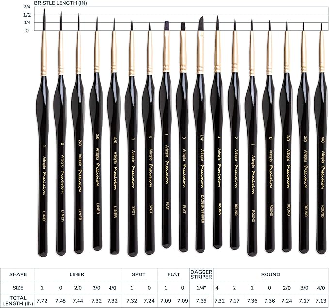 ARTEGRIA Detail Paint Brush Set, 17 Miniature Brushes with Fine Tips and Ergonomic Handles, for Small Scale Models, Figurines, Warhammer 40k, DND, Paint by Numbers for Adults