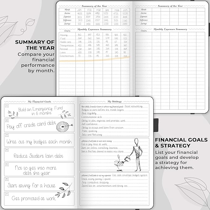 GoGirl Budget Planner – Monthly Financial Planner Organizer Budget Book. Expense Tracker Notebook Journal to Control Money, Compact (Black)