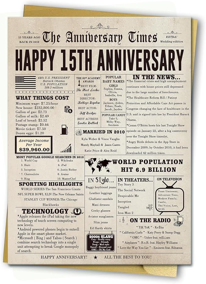 Happy 15th Anniversary Cards Gifts for Wife Husband, Funny 15 Year Anniversary Decorations for Men Women, Large 15th Wedding Anniversary Card for Him Her