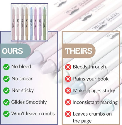 Mr. Pen- Gel highlighter, 8 Pack, Morandi Colors, Bible Highlighters Quick Dry, No Bleed, Assorted Pastel Colors, Bible Markers