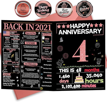 Joycard 4th Anniversary Card for Women, Wedding Card for Wife, Sweet Marriage Decorations Gifts for Couple, Perfect for Her on Anniversary Day, Back in 2021