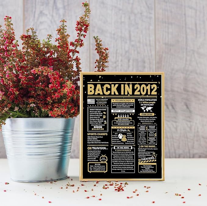 13th Birthday Card, 13th Birthday Decorations for Girls Boys, 13th Birthday Gifts for Daughter Son, Back in 2012 Birthday Card, Black Gold