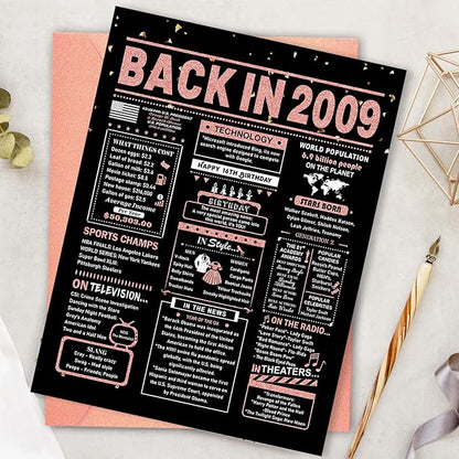 16th Birthday Card, 16th Birthday Decorations for Girls, 16th Birthday Gifts for Daughter, Back in 2009 Birthday Card, Rose Gold