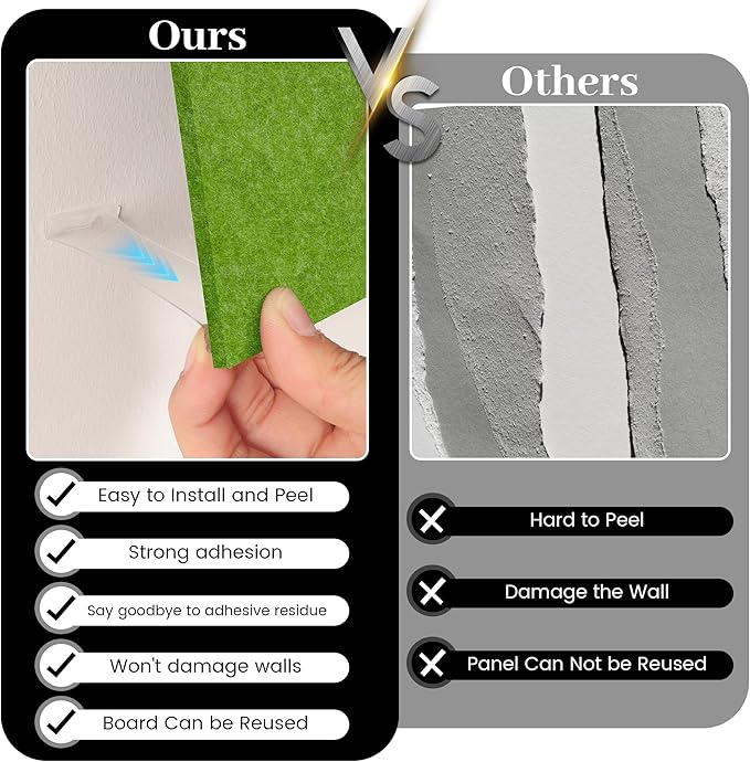 Large Cork Board for Walls Green Felt Board Alternative -Felt Bulletin Board Tiles for Office Wall Decor,corkboard,Push pin Board Wall Organizer for Office -12Pack (Green)