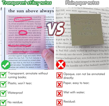 AIERSA Transparent Sticky Notes, 3"x3" Clear Sticky Notes Tabs Set for Annotation Books,Page Markers, Index, Bible Accessories, Aesthetic School Office Supplies,Neutral Pastel Colors,2 Pads
