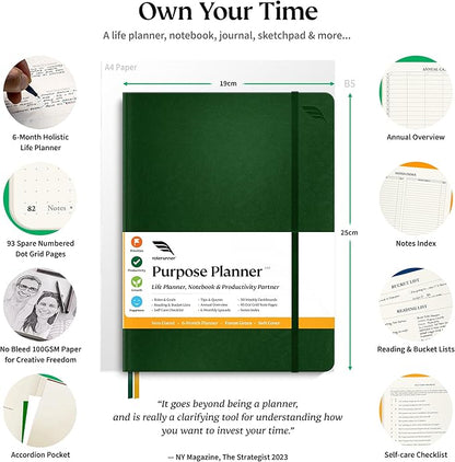 Roterunner Softcover Purpose Planner Notebook B5 7.5 x 9.8 Undated Daily Planner 2024-2025 Daily Weekly and Monthly Productivity Planner Life Planner ADHD Planner for Adults Self Care Journal