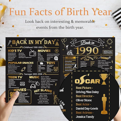 35th Birthday Card for Men Women, 3D Pop Up 35th Birthday Gifts Cards for Him Her, Back In 1990 Funny 35 Year Old Birthday Decorations