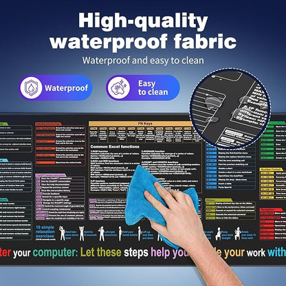 Waterproof Mouse pad—Excel Cheat Sheet Desk pad—Contains 9 major Excel function module and common functions—Large XXL (35.45" x 15.75")|Mousepad for Keyboard and Mouse|Computer mat with excel Shortcut