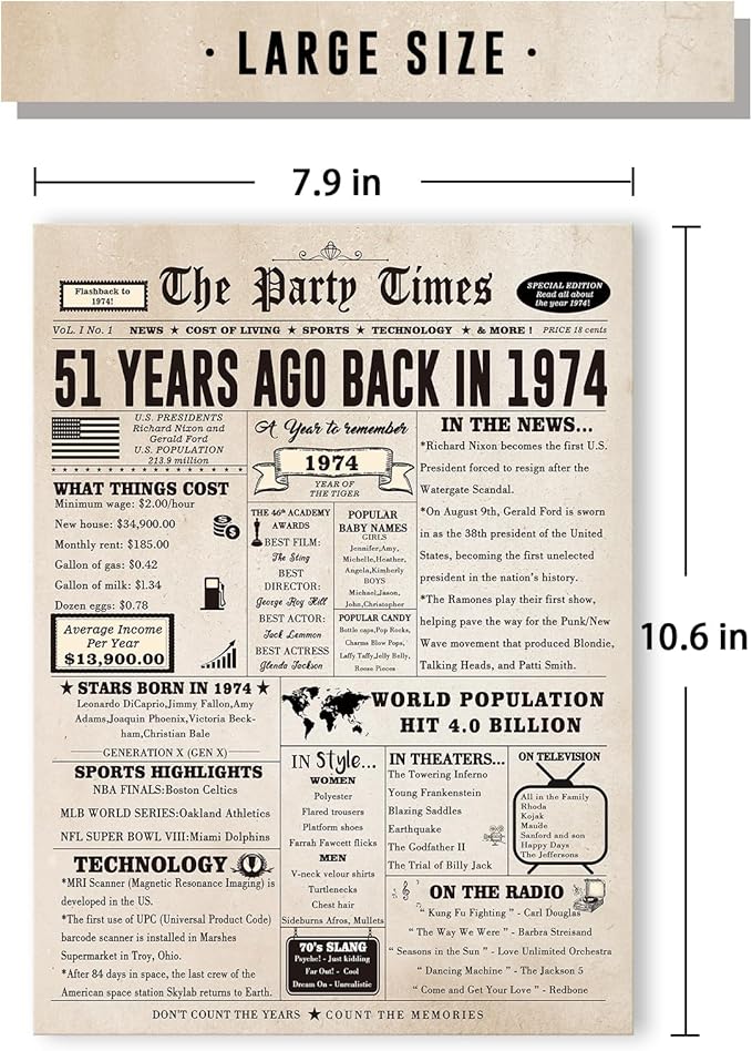 Funny 51st Birthday Card for Her Him, Retro 51st Birthday Decorations for Women Men Mom Dad, Large 51 Years Old Bday Gift Ideas