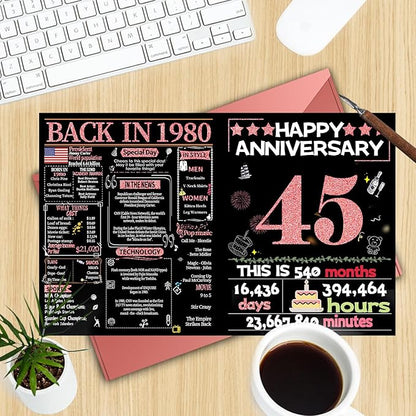 Joycard 45th Anniversary Card for Women, Sapphire Wedding Card for Wife, Sweet Marriage Decorations Gifts for Couple, Perfect for Her on Anniversary Day, Back in 1980