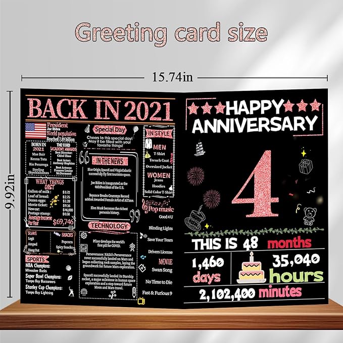 Joycard 4th Anniversary Card for Women, Wedding Card for Wife, Sweet Marriage Decorations Gifts for Couple, Perfect for Her on Anniversary Day, Back in 2021