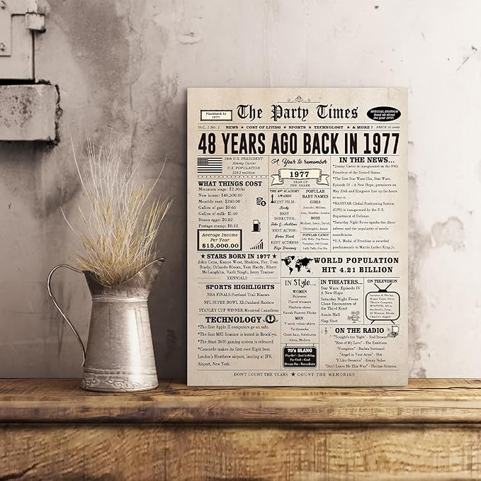 Happy 48th Birthday Card for Women Men, Funny 48 Year Old Birthday Gift Card for Husband Wife Him Her, Retro 48th Bday Decorations Ideas