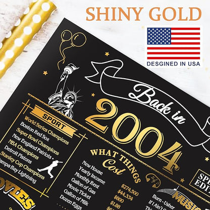 21st Birthday Card for Girls Boys, 3D Pop Up 21st Birthday Gifts Cards, Happy 21 Birthdays Decorations for 21 Year Old Son Daughter, Funny Back In 2004