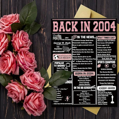 YiKaLus Cool 21st Birthday Gift Card for Him Her, Happy 21 Year Old Bday Gift Ideas for Women Men, Vintage Back In 2004 Party Decorations