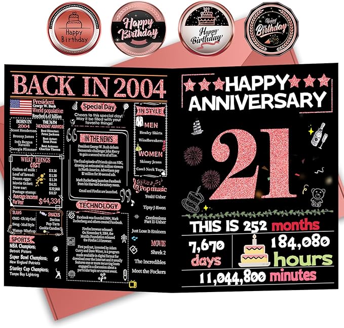 Joycard 21st Anniversary Card for Women, Wedding Card for Wife, Sweet Marriage Decorations Gifts for Couple, Perfect for Her on Anniversary Day, Back in 2004