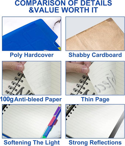 CAGIE 2 Pack Spiral Notebook for Work 5 Subject Notebook with Dividers Tabs A5 Spiral Bound Journal College Ruled 240 Pages for School Office Business Supplies Notebook Taking,5x7 (Black&Blue)