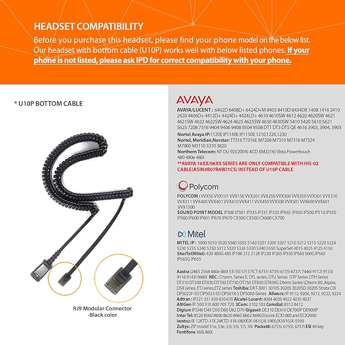 IPD IPH-255 Phone Headset with Noise Cancelling Microhone for Office and Call Center- Comapatible with Polycom VVX,Aastra,Avaya Digital, Nortel, Samsung,Mitel landline Phones