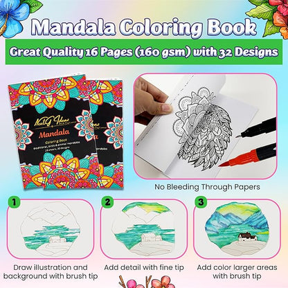 Dual Tip Brush Art Marker Pens, 80 Unique Bright Color, Water-Based Ink, Fineliner & Brush Tip Pens for Arts Lovers Coloring Drawing Book, Calligraphy Writing, Sketching and Doodling