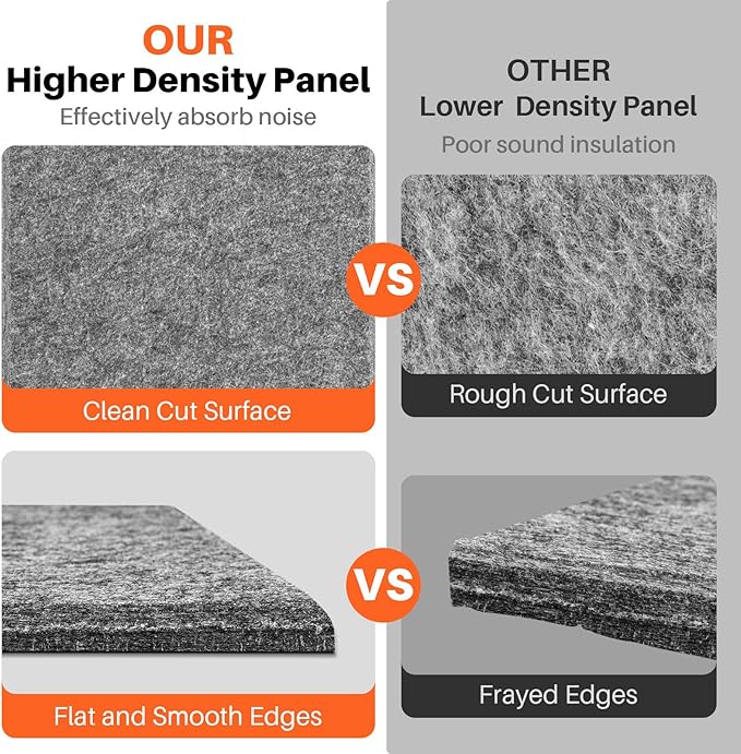 DOLLAR BOSS Large Cork Bulletin Board, 48"x36" Cork Board Wall Tiles 12 Packs 1/2" Thick Corkboards for Walls Self Adhesive Acoustic Panels Soundproof Pin Board with 60 Pushpins, Dark Grey