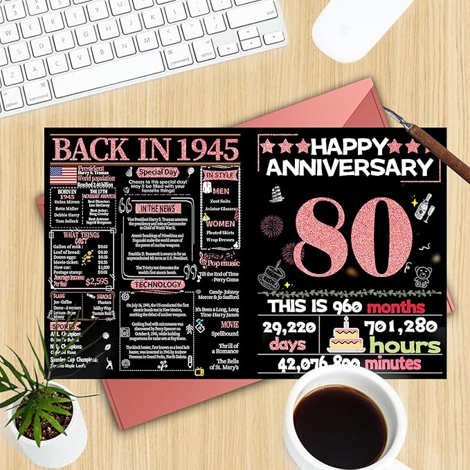 Joycard 80th Anniversary Card for Women, Wedding Card for Wife, Sweet Marriage Decorations Gifts for Couple, Perfect for Her on Anniversary Day, Back in 1945