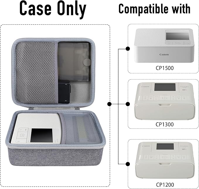 Aenllosi Hard Case for Canon Selphy CP1500 CP1300 CP1200 4x6 Photo Printer,Storage for Charger,Color ink and Paper Accessories(Grey,Case Only)