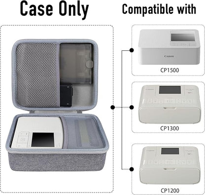Aenllosi Hard Case for Canon Selphy CP1500 CP1300 CP1200 4x6 Photo Printer,Storage for Charger,Color ink and Paper Accessories(Grey,Case Only)