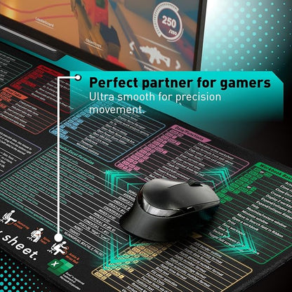 Excel Shortcut Keys Mouse Pad - Extended Large XL Cheat Sheet Gaming Mousepad | PC Office Spreadsheet Keyboard Mat | Non-Slip Stitched Edge