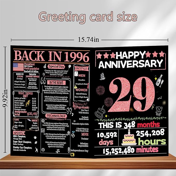 Joycard 29th Anniversary Card for Women, Wedding Card for Wife, Sweet Marriage Decorations Gifts for Couple, Perfect for Her on Anniversary Day, Back in 1996
