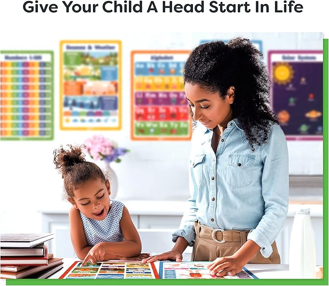 20 Classroom Educational Posters For Preschoolers Toddlers Kindergarten Elementary - 16" x 11" - 20pcs - Learning For Toddlers Wall Preschool Kindergarten Kids Posters Classroom Supplies Decor