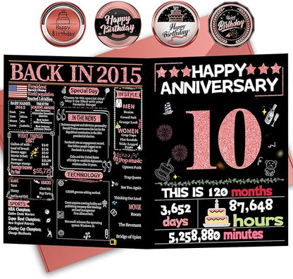 Joycard 10th Anniversary Card for Women, Tin Wedding Card for Wife, Sweet Marriage Decorations Gifts for Couple, Perfect for Her on Anniversary Day, Back in 2015