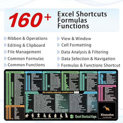 Excel Shortcut Kyes Mouse Pad,Large XXL Excel Cheat Sheet Desk Pad,Pc Office&Gaming Keyboard Mat, Non-Slip Spreadsheet Shortcuts Mousepad 35.4" x 15.7"