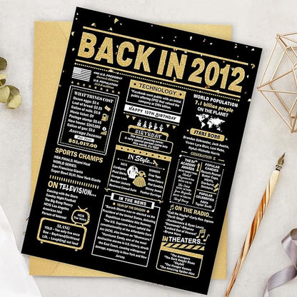 13th Birthday Card, 13th Birthday Decorations for Girls Boys, 13th Birthday Gifts for Daughter Son, Back in 2012 Birthday Card, Black Gold