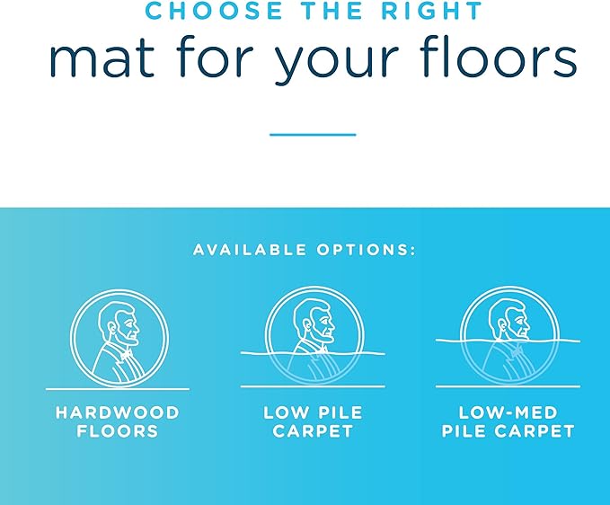 Dimex Office Chair Mat for Low Pile Carpet with Lip, 36" x 48", Clear