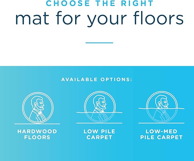 Dimex Office Chair Mat for Low Pile Carpet with Lip, 36" x 48", Clear