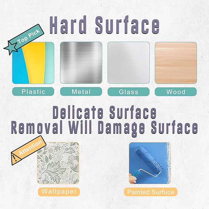 Magnetic Whiteboard Sticker - Adhesive Backing 60'' x 36'' Dry Erase Board for Wall Whiteboard Contact Paper for Kids Office Home Include Marker Magnet Eraser