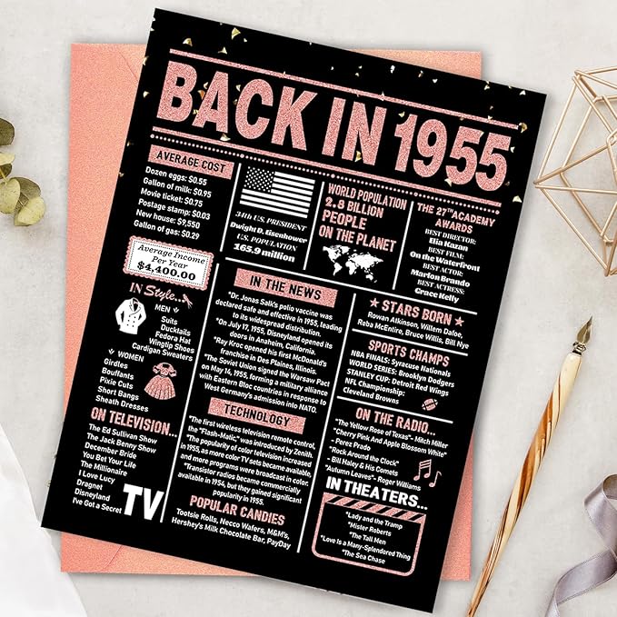 70th Birthday Card, 70th Birthday Decorations for Women, 70th Birthday Gifts for Mom, Back in 1955 Birthday Card, Rose Gold