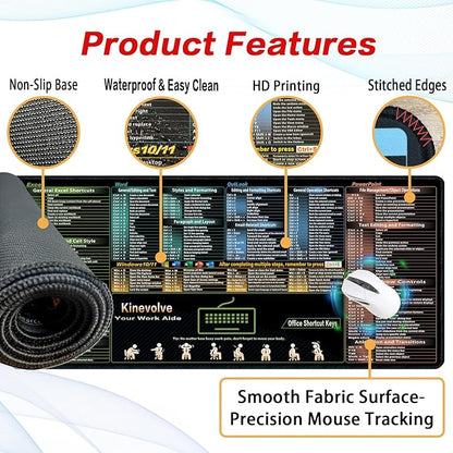 Excel/Word/Outlook/Windows/PowerPoint Shortcut Keys Mouse Pad, Shortcut Mat for Pc Office,Large XXL Gaming Mousepad,Non-Slip Stitched Edge 35.4" x 15.7"