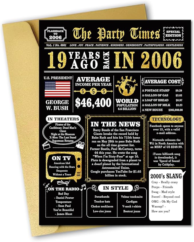 Jumbo 19th Birthday Card for Women Men, Funny 19 Years Old Birthday Gifts for Girls Boys, Happy 19th Birthday Decorations for Son Daughter, Best 19 Year Old Bday Gifts Idea for Him Her