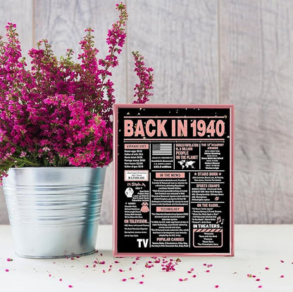 85th Birthday Card, 85th Birthday Decorations for Women, 85th Birthday Gifts for Grandma, Back in 1940 Birthday Card, Rose Gold