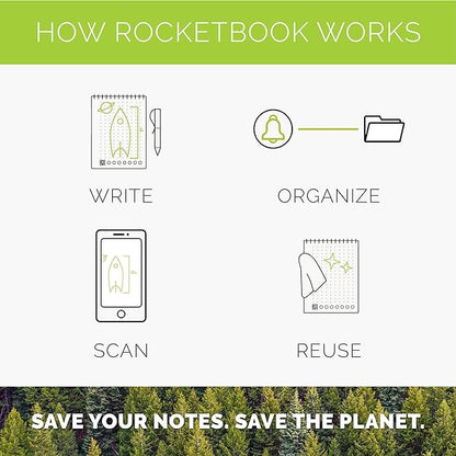 Rocketbook Smart Reusable Notebook, Flip Letter Size Spiral Notebook, Lunar Winter, (8.5" x 11")