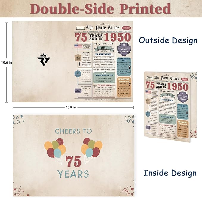 Funny 75th Birthday Card Gifts for Women Men, Retro Gifts for 75 Year Old Woman Man,75th Birthday Decorations for Grandpa Grandma