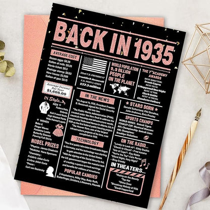 90th Birthday Card, 90th Birthday Decorations for Women, 90th Birthday Gifts for Grandma, Back in 1935 Birthday Card, Rose Gold